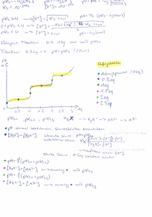 Anleitung Titrationskurven zeichnen und berechnen