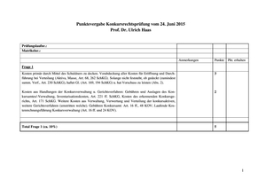 Konkursrecht Prüfung FS15 + Lösung