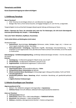 Kurze Zusammenfassung aller wichtigen Punkte Tierschutz und Tierethologie