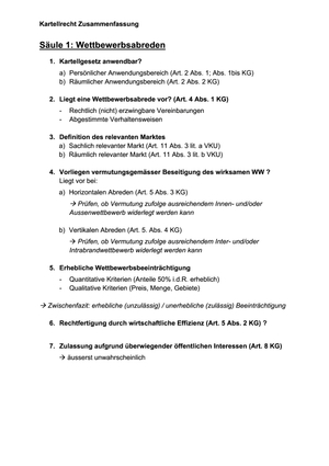 Schema Kartellrecht