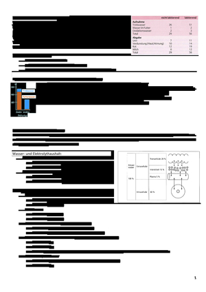 Titel des Files