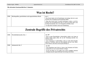 Uebersicht aller relevanten Artikel