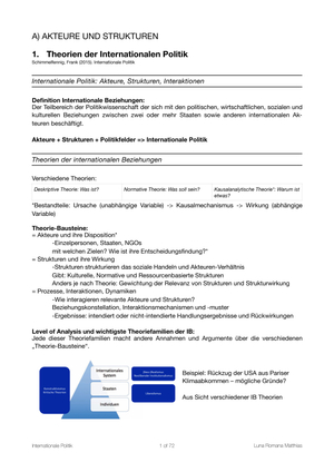 Vertiefung Internationale Politik