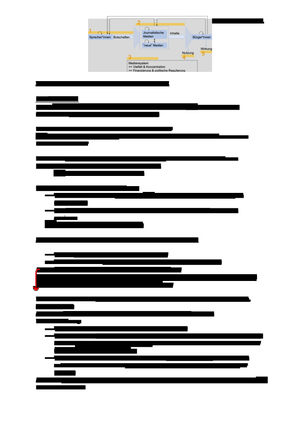 Zusammenfassung Kommunikation