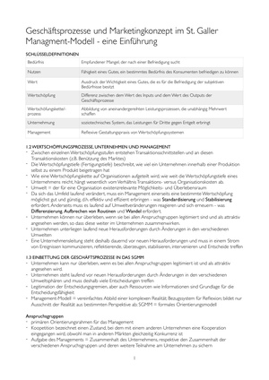 Das Marketingmodell im SGMM - ZSF Kapitel 1