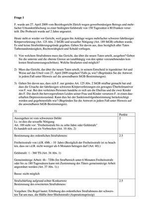 Titel des Files