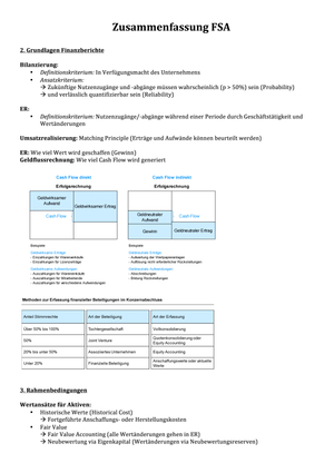 Zusammenfassung FSA Vorlesung