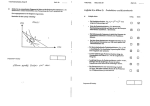 Titel des Files