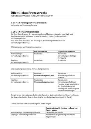 ZF Öff. Prozessrecht 2