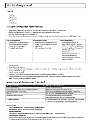 Titel des Files