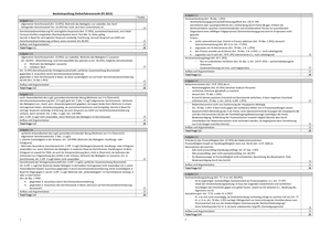 Zivilverfahrensrecht Prüfung 2013 Musterlösung