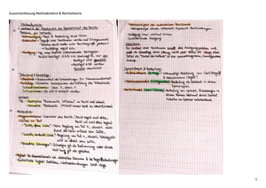 Titel des Files