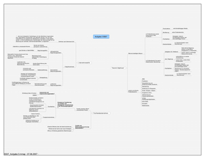 Mu-Lösung Globalisierung&MNUs Pruefung FS07 A3