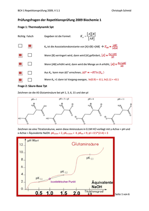 Prüfung 2009 Repetition Lösungen