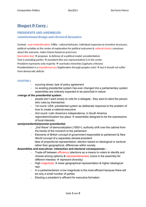 Comparative Politics - Zusammenf. Shugart & Carey