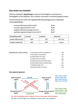Logik Pfisterer: Syllogistik