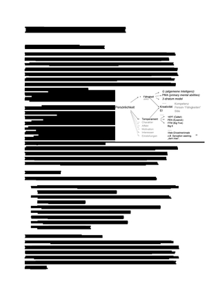 Titel des Files