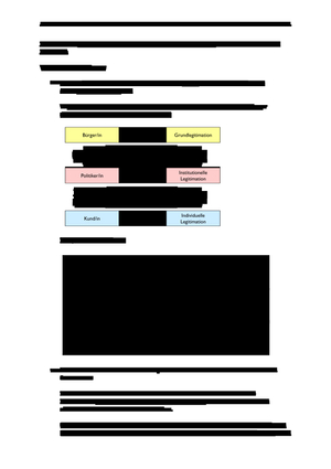 Public Mng & Gov Lernziele