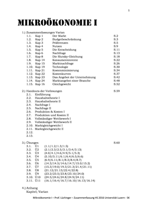 Zusammenfassung Varian - Grundzüge der Mikroökonom