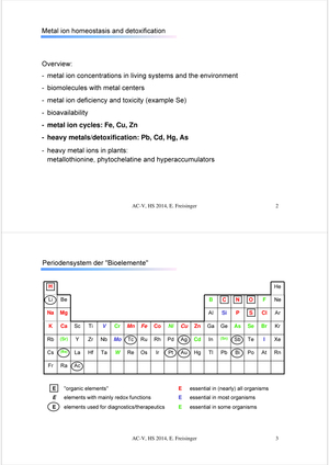 CHE 324 Skript HS14 Teil 1