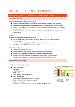 BME320 Zusammenfassung FS25