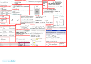 Titel des Files