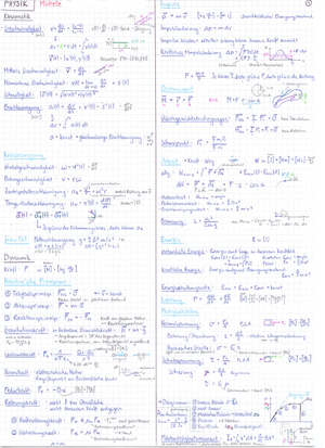 Handschriftliche Prüfungszusammenfassung
