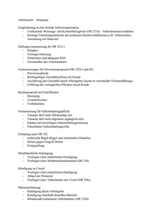 Titel des Files
