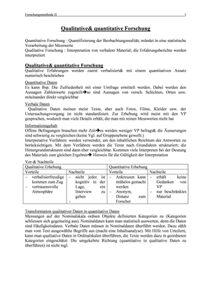 Forschungsmethoden 2: ZSF Bortz und Döring