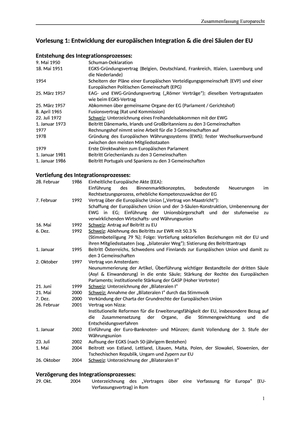 Europarecht Zusammenfassung