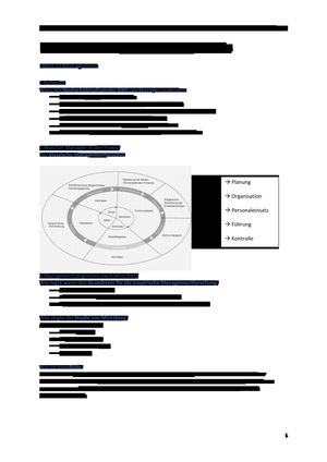 Titel des Files