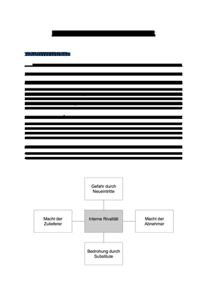 BWL II - Strategisches Management