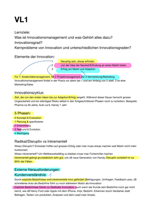 Innovationsmanagement ZF