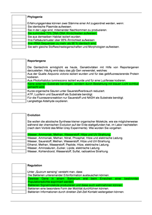 Titel des Files