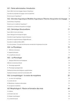 Inroduction à la linguistique française (moderne)