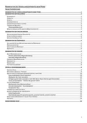 Titel des Files