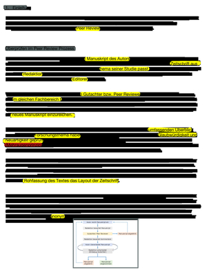Titel des Files