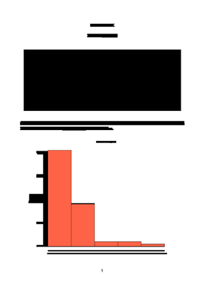 Titel des Files