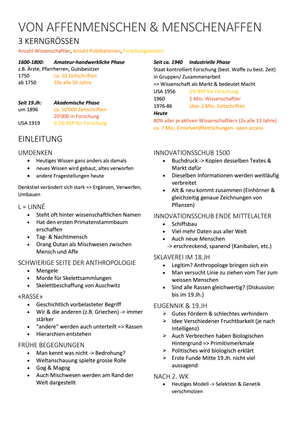 Titel des Files