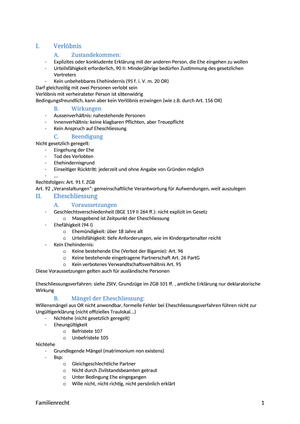 Titel des Files