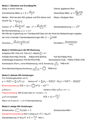 Forschungsmethoden Formelblatt