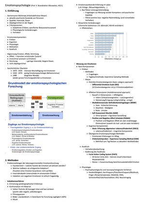 Titel des Files