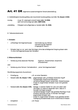 Übersicht Haftungen