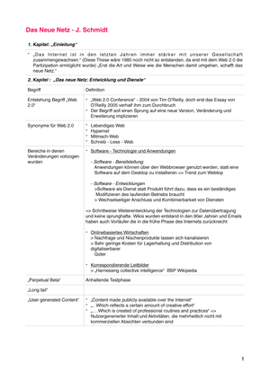 Das Neue Netz - J. Schmidt