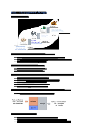 Titel des Files