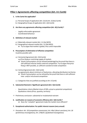 Cartel Law Summary FS17