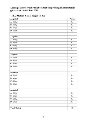 Immaterialgüterrecht Prüfung 2009 Musterlösung