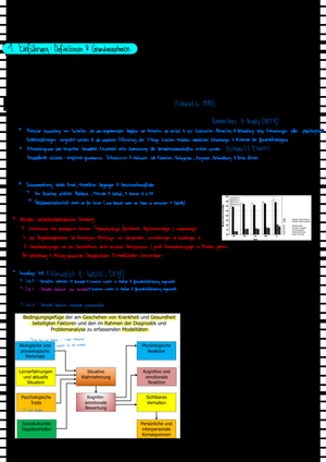 Titel des Files
