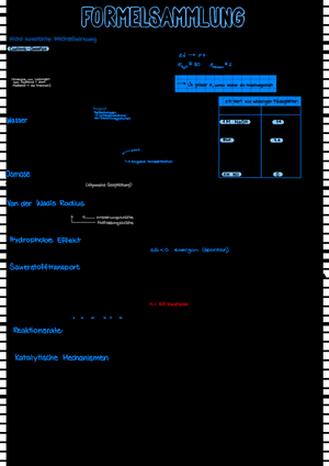 Formelsammlung FS2023