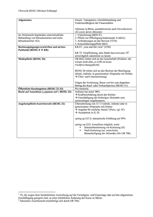 BEHG Zusammenfassung